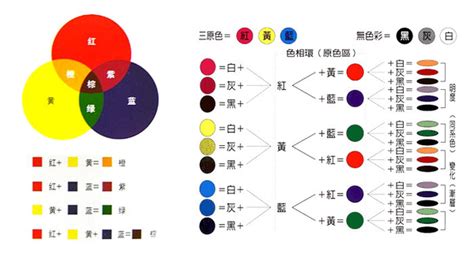 淺藤色是什麼顏色|顏色調不對？最實用的調色公式就在這裡~